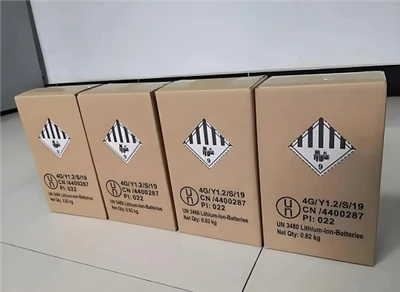 Kina Canada Batteritransport
